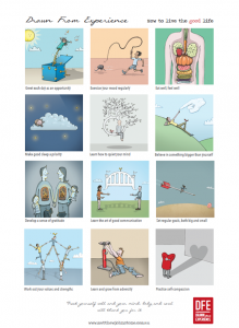 How to Live the Good Life