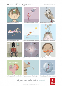 How to Quiet The Mind